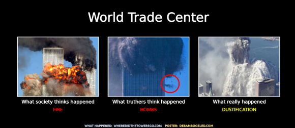 World Trade Center - What Really Happened