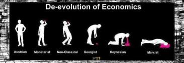 Картинки по запросу evolution of economics